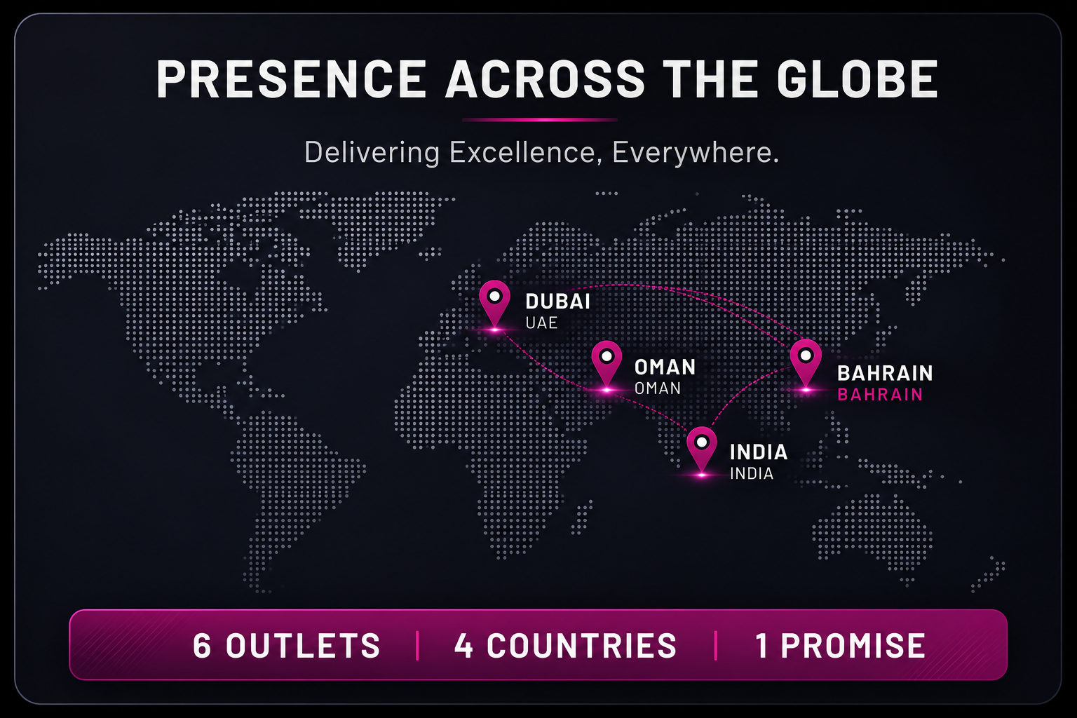 Global Presence Map